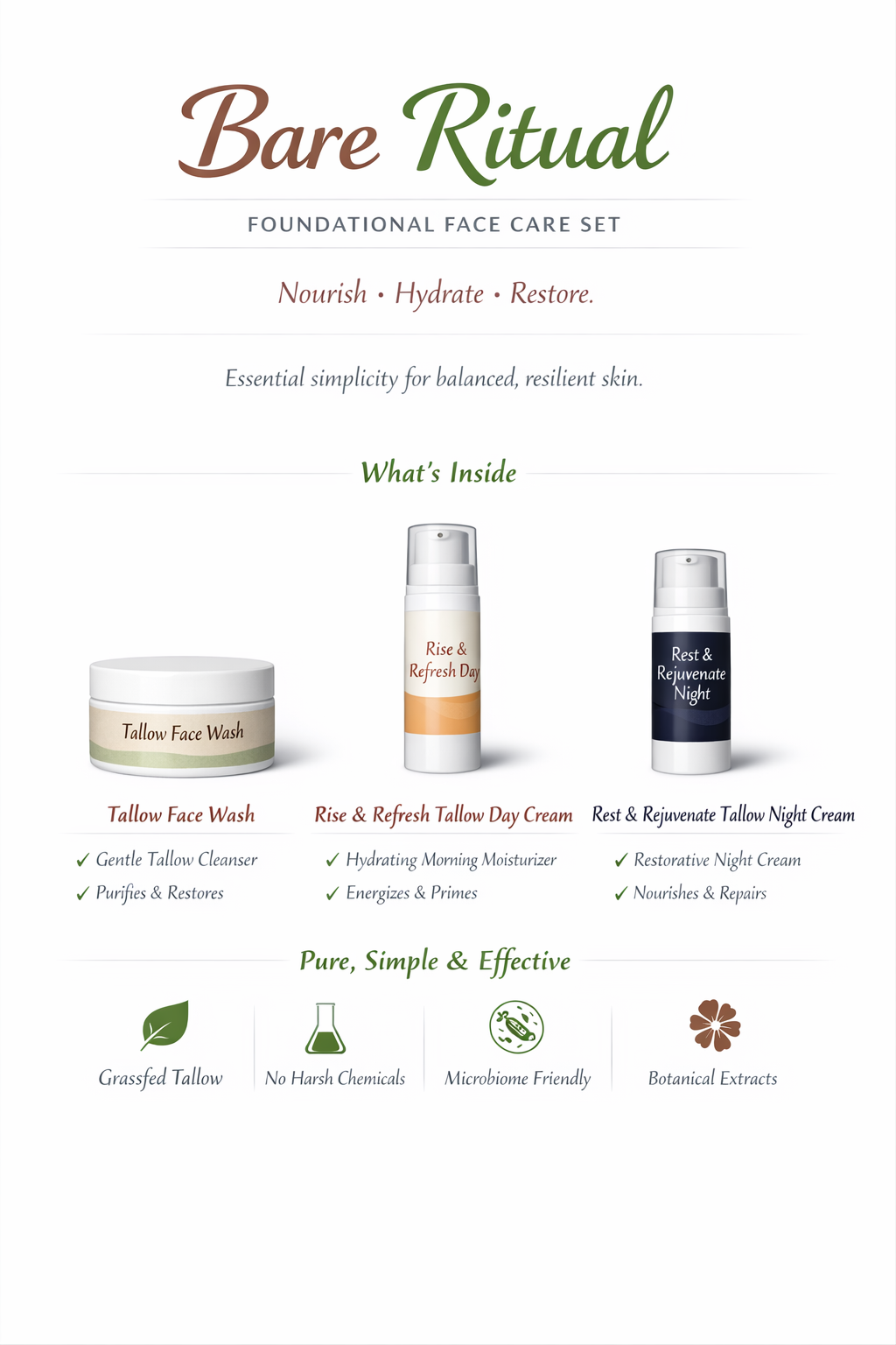 Rituale Nudo — Set regalo per la cura del viso al tallow naturale
