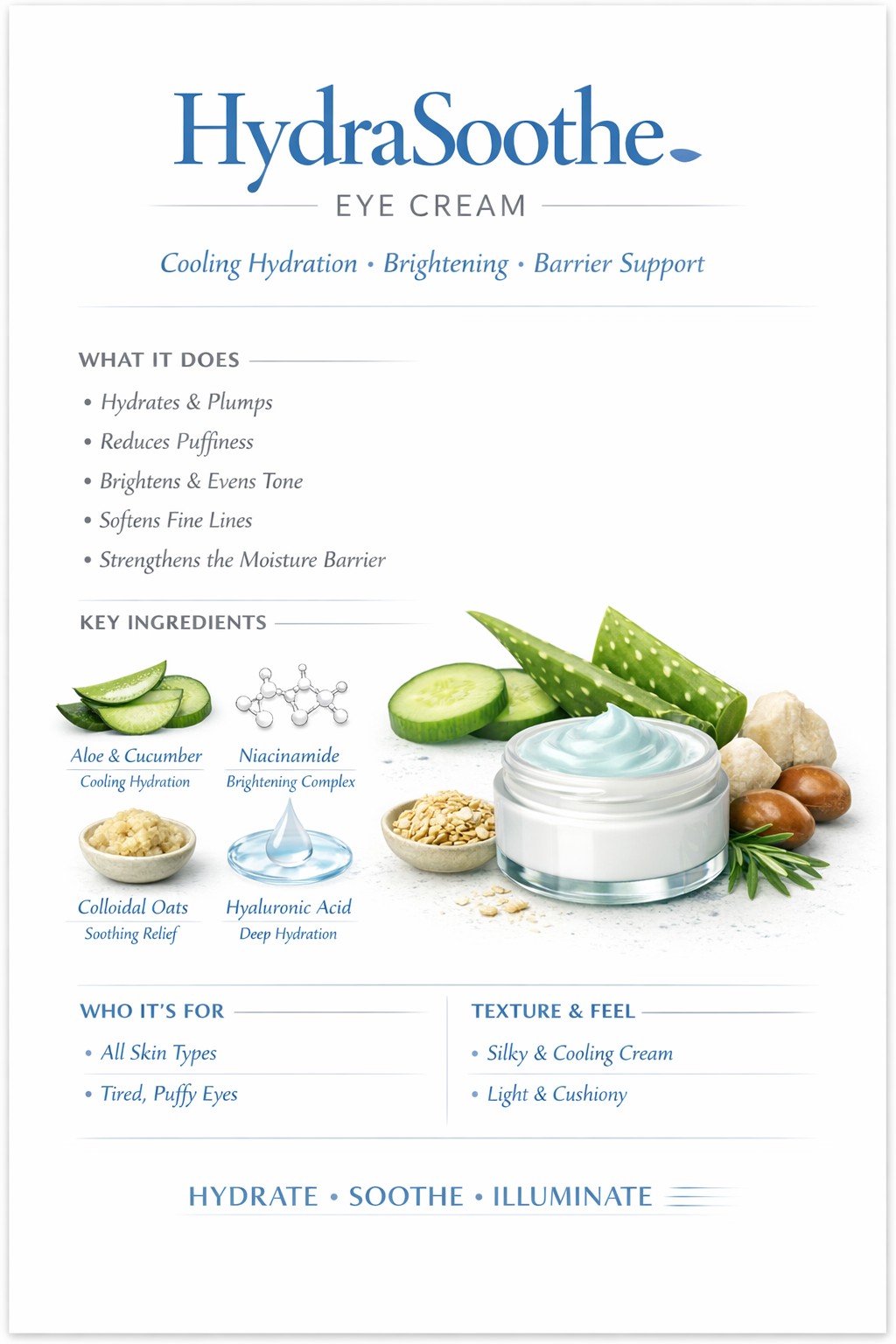 HydraSoothe Eye Cream