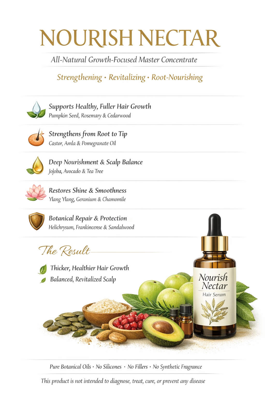 Nourish Nectar — Sérum Croissance & Épaississement des Cheveux