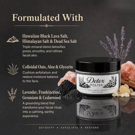 Detox Polish — Mineral Sugar & Lava Salt Exfoliant