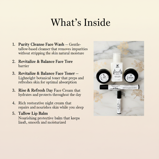 What's Inside - The Daily Reset Skincare Trial Kit contents