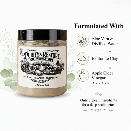 Purify & Restore Hair Mask