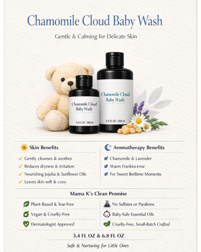 Crème Lavante Bébé Nuage de Camomille