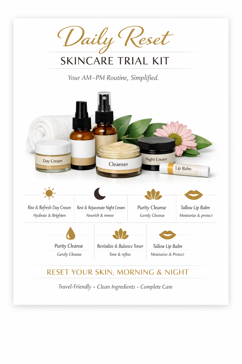 The Daily Reset Skincare Trial Kit