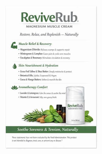ReviveRub Creme — Magnesium Muskel Balsam