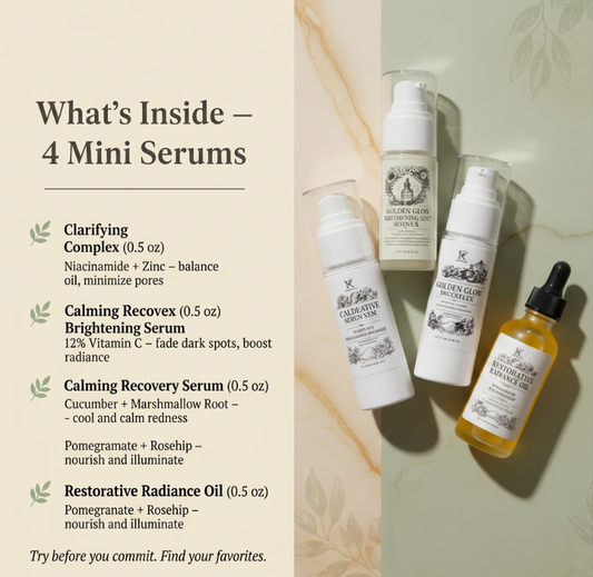 Mini Discovery Serum Set