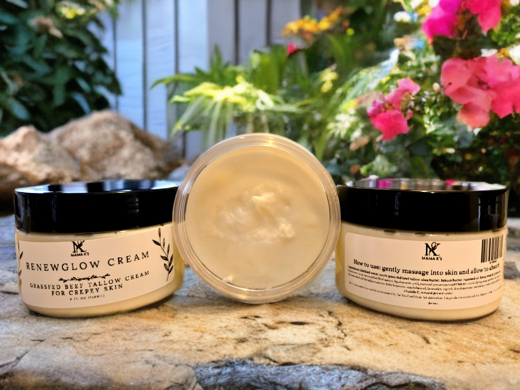 RenewGlow Cream — Crêpey Skin Lotion
