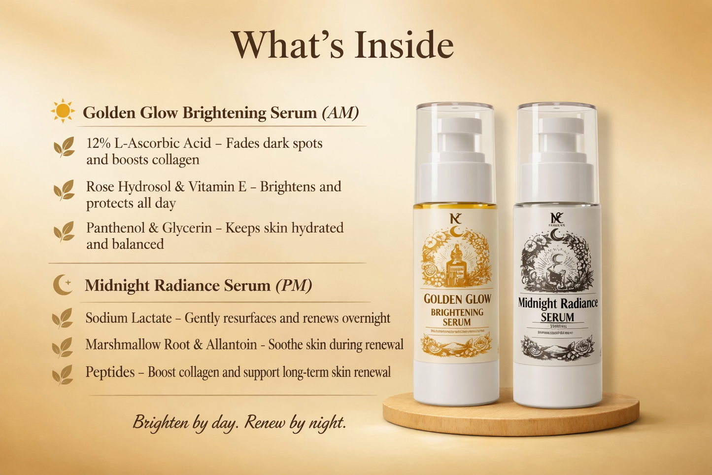 The Brightening Essentials Kit