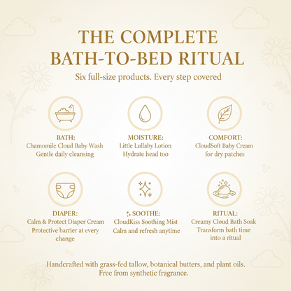 Chamomile Cloud Gift Kit Complete Routine