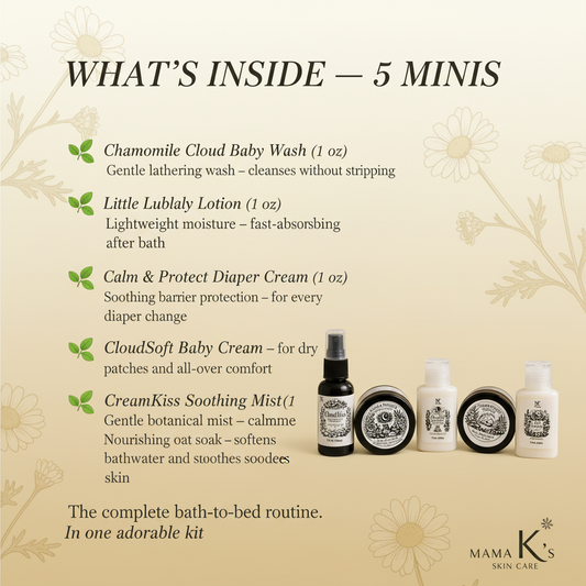 Chamomile Cloud Trial Kit What's Inside