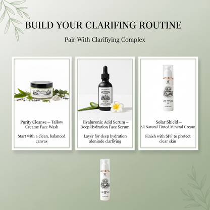 Clarifying Complex Find Your Match