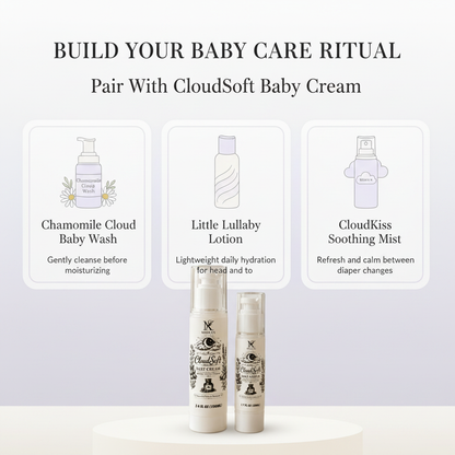 CloudSoft Baby Cream Find Your Match
