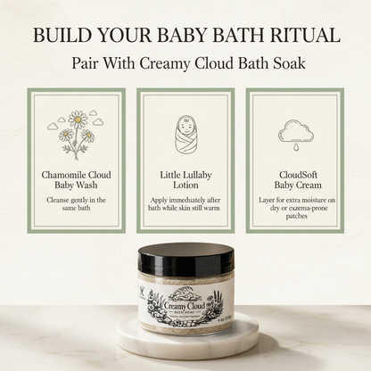 Creamy Cloud Bath Soak Find Your Match