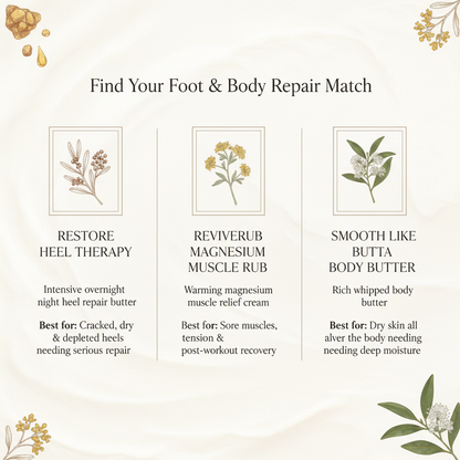 Find Your Foot & Body Repair Match