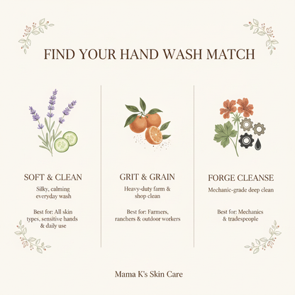 Find Your Hand Wash Match