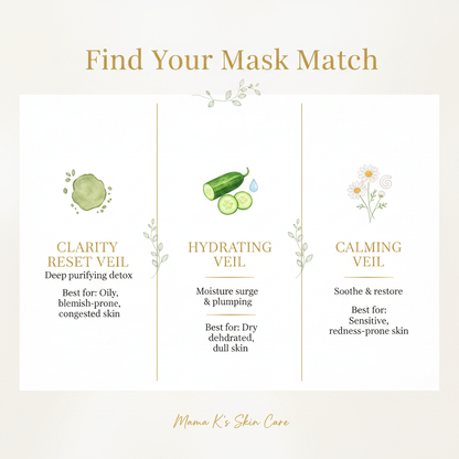 Find Your Mask Match