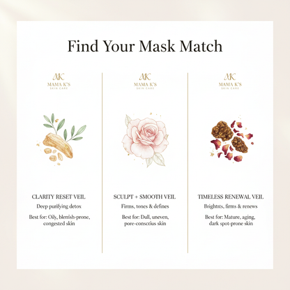 Find Your Mask Match