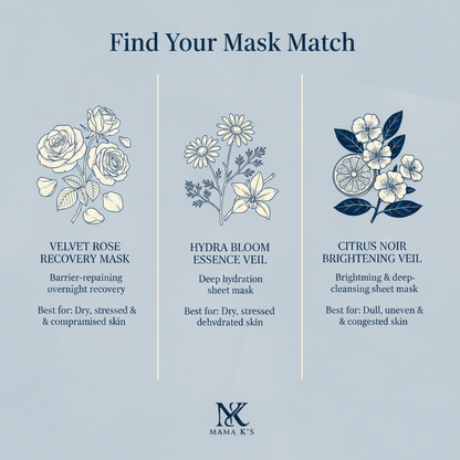 Find Your Mask Match