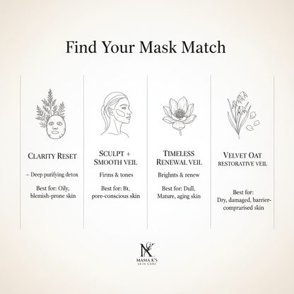 Find Your Mask Match