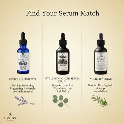Find Your Serum Match - Real Bottles