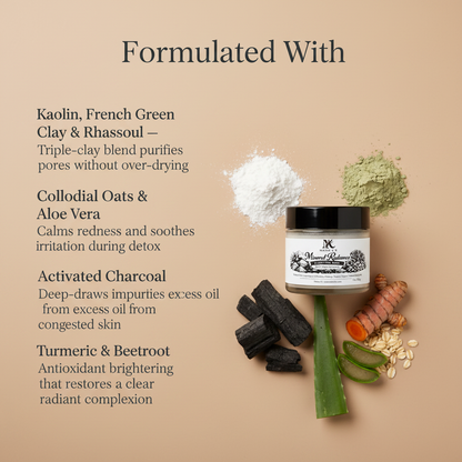 Formulated With - Mineral Radiance Clarifying Mask