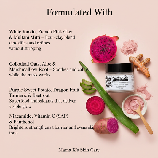 Formulated With - Purify & Glow Powder Mask