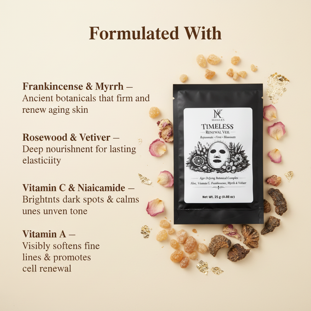Formulated With - Timeless Renewal