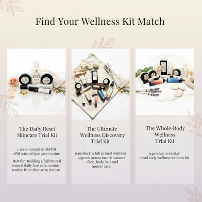 Find Your Wellness Kit Match - Mama K's wellness kit comparison