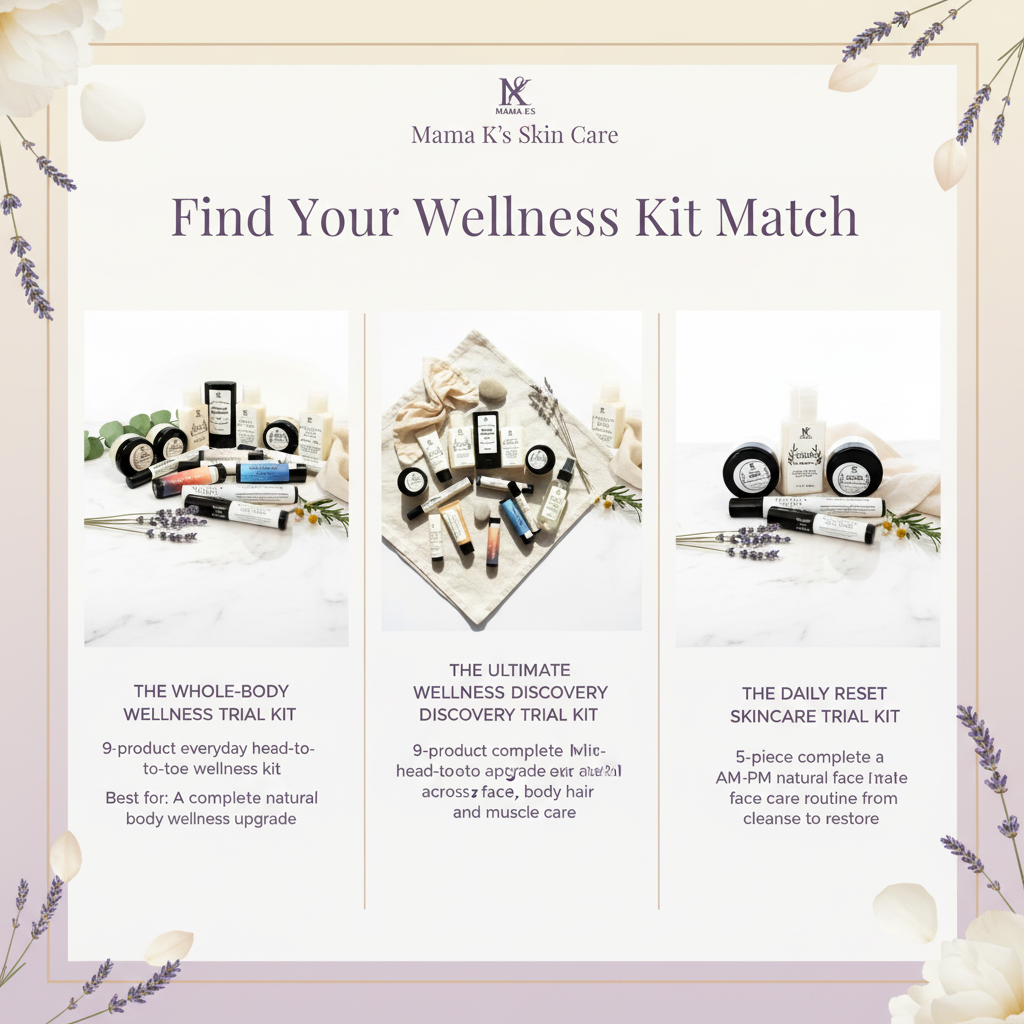 Find Your Wellness Kit Match - Mama K's wellness kit comparison