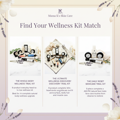 Find Your Wellness Kit Match - Mama K's wellness kit comparison