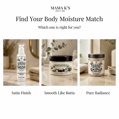 Find Your Body Moisture Match tile
