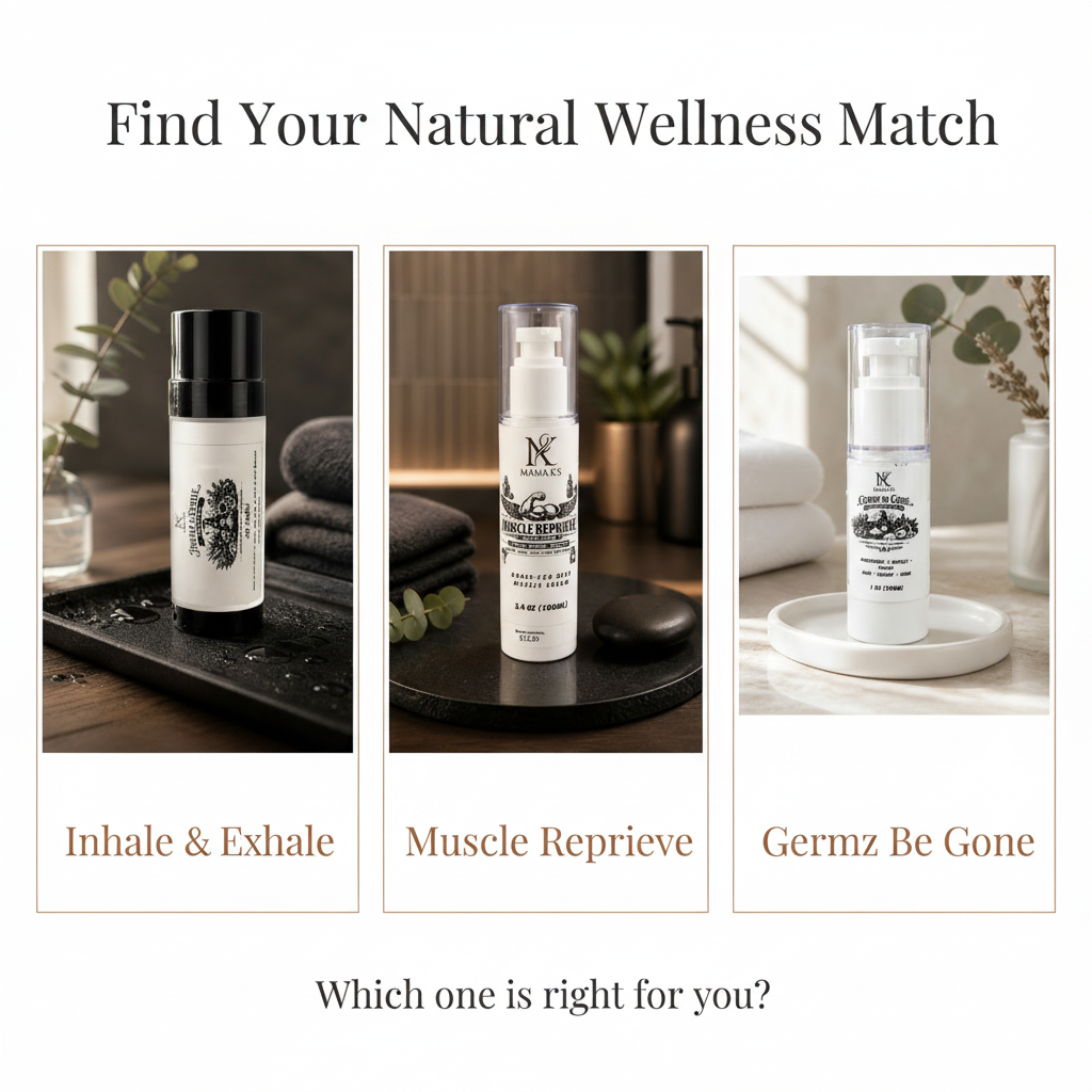 Find Your Natural Wellness Match tile
