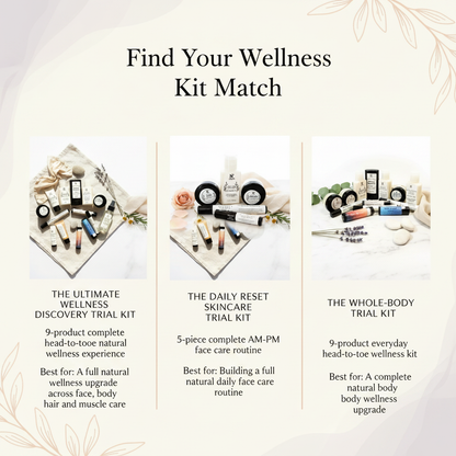 Find Your Wellness Kit Match - Mama K's wellness kit comparison