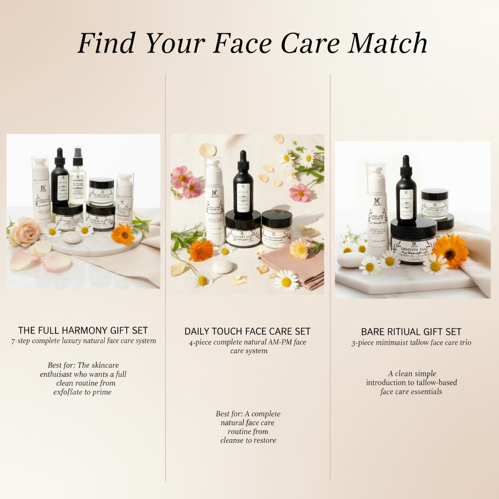 Find Your Face Care Match - Mama K's face care gift set comparison