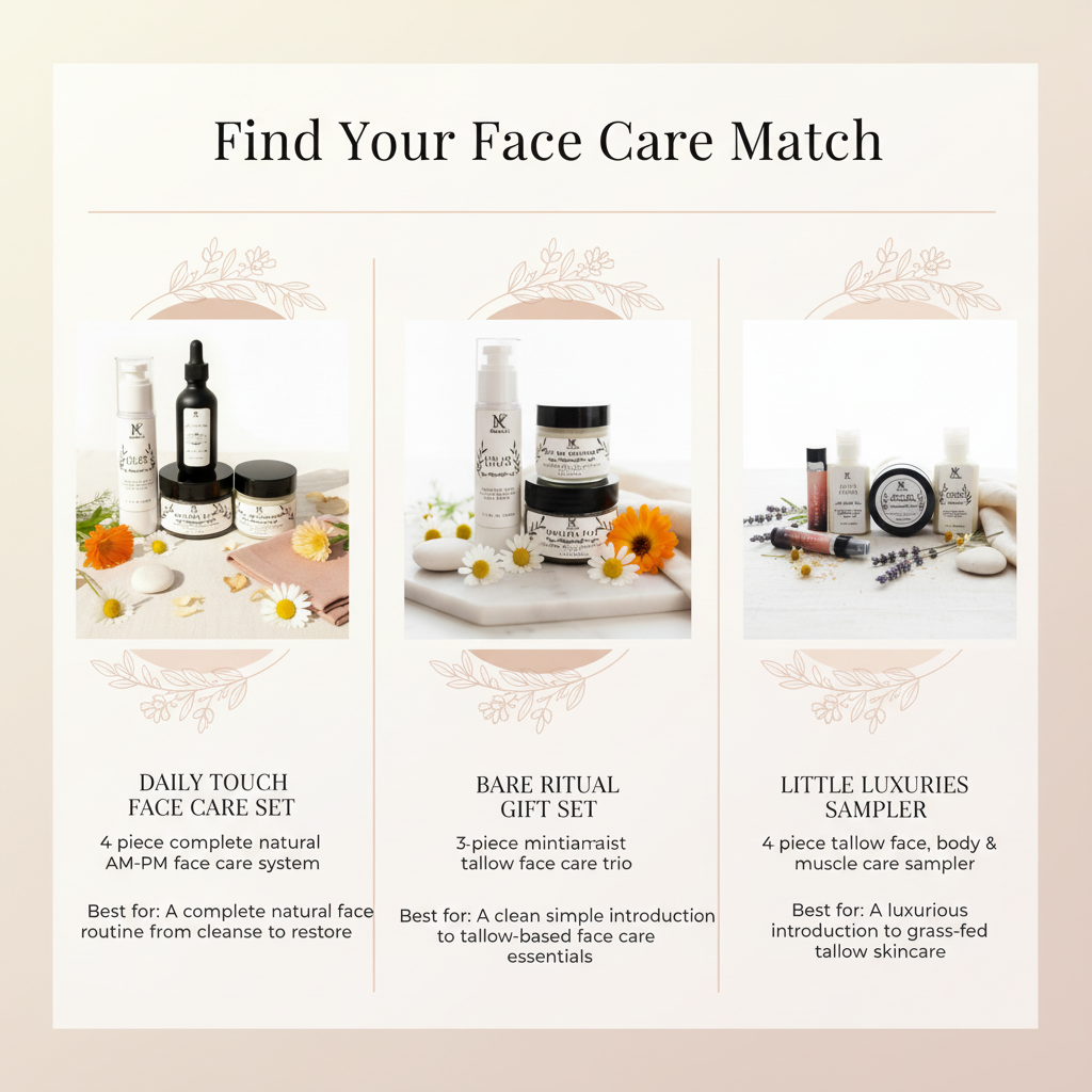 Find Your Face Care Match - Mama K's face care gift set comparison