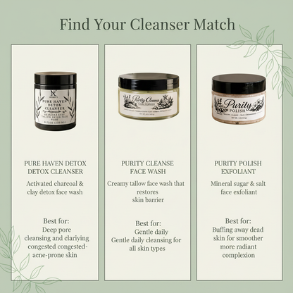 Find Your Cleanser Match - Mama K's facial cleanser comparison