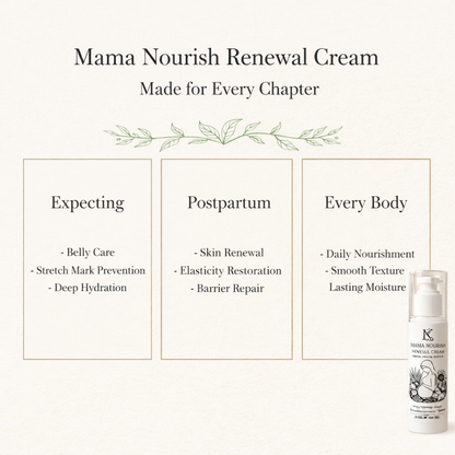 Crème Régénérante Mama Nourish