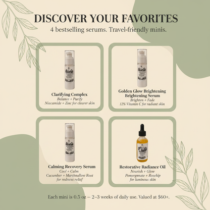 Mini Discovery Serum Set Discover Your Favorites