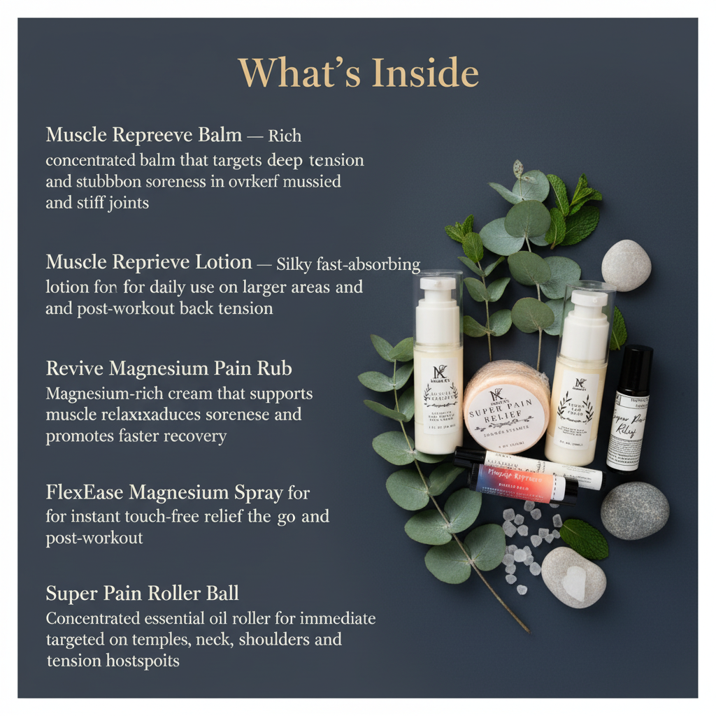 What's Inside - The Rapid Relief Trial Set