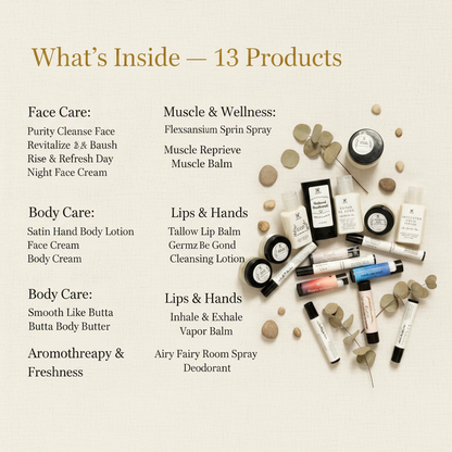 What's Inside - Ultimate Wellness Discovery Trial Kit